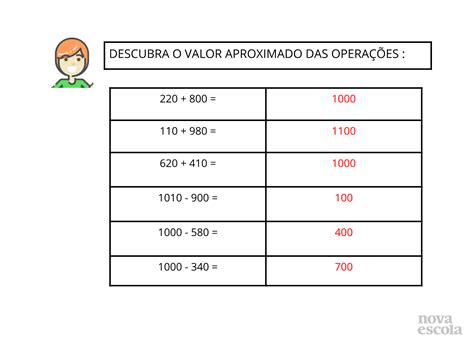 Calculadora de aproximação de números.